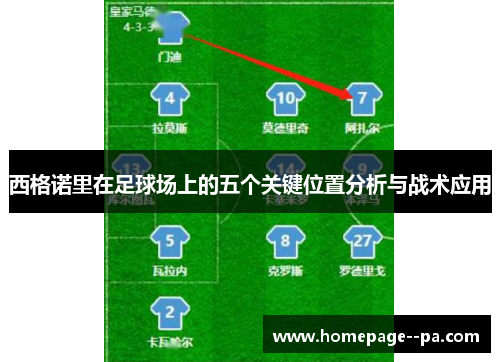 西格诺里在足球场上的五个关键位置分析与战术应用