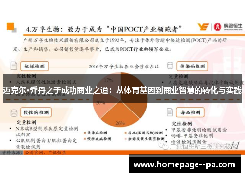 迈克尔·乔丹之子成功商业之道：从体育基因到商业智慧的转化与实践