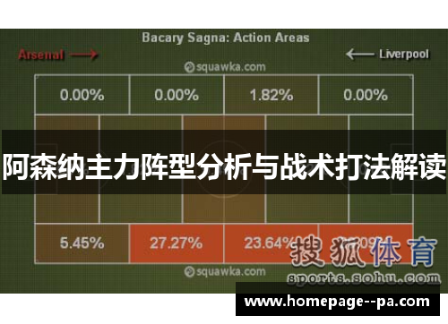 阿森纳主力阵型分析与战术打法解读