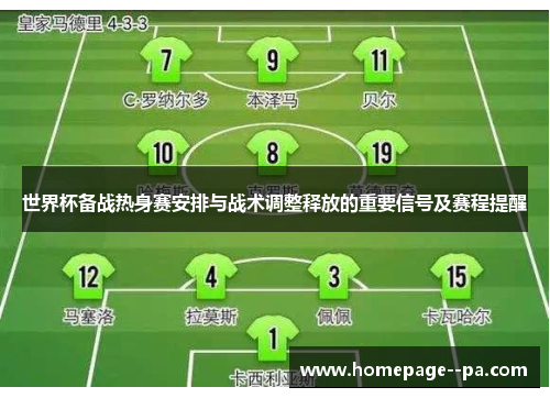 世界杯备战热身赛安排与战术调整释放的重要信号及赛程提醒