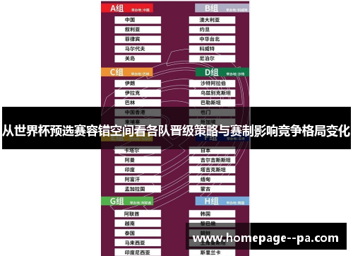 从世界杯预选赛容错空间看各队晋级策略与赛制影响竞争格局变化